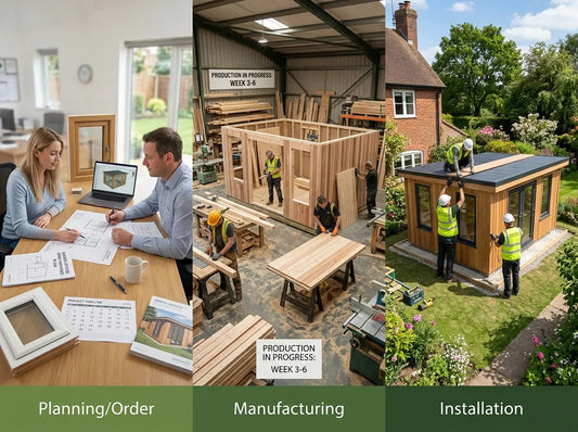 Garden building project timeline from planning to installation