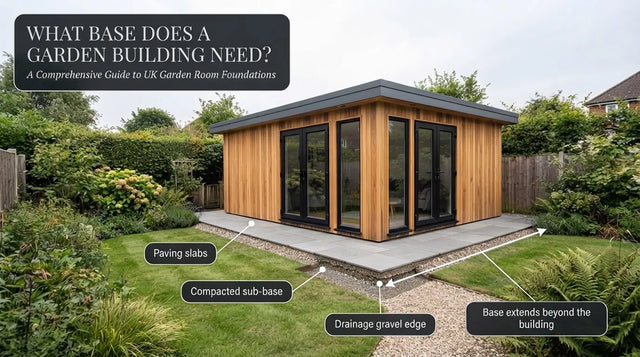 What base does a garden building need? Annotated guide to base layers: paving slabs, compacted sub-base and drainage gravel edge